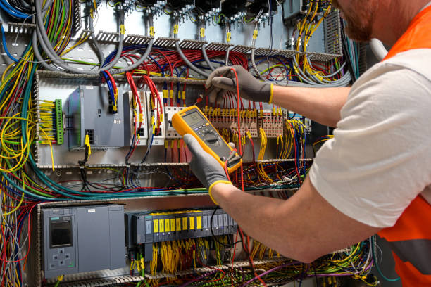 Best Commercial Electrician Services  in Mitchell, SD