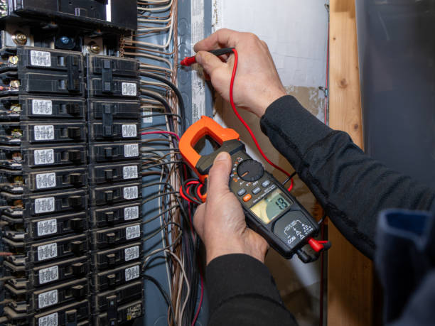 Best Affordable Electrician  in Mitchell, SD